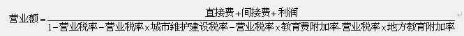 2016年造價工程師計(jì)價考點(diǎn)：利潤和稅金