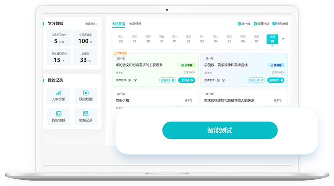 精準推題
