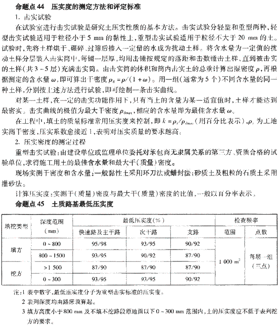 2009年《市政公用工程管理與實務(wù)》精華復習資料（97）