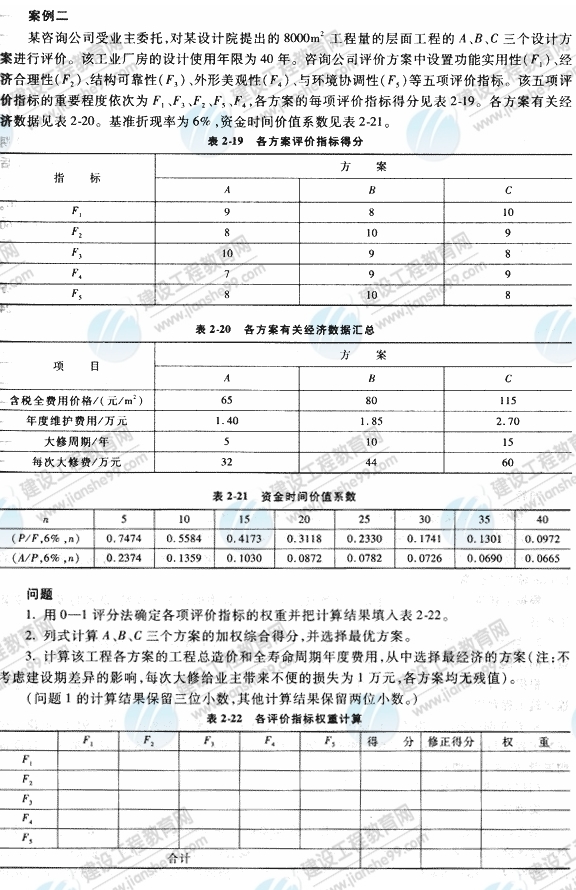 09年造價(jià)工程師《工程造價(jià)案例分析》經(jīng)典習(xí)題