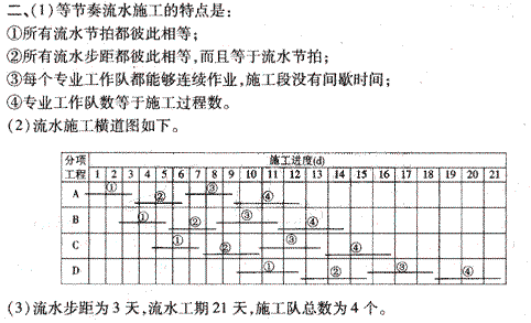 2010年二級建造師《建筑工程管理與實務(wù)》練習(xí)題（2）