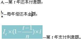 等額還本、利息照付方式