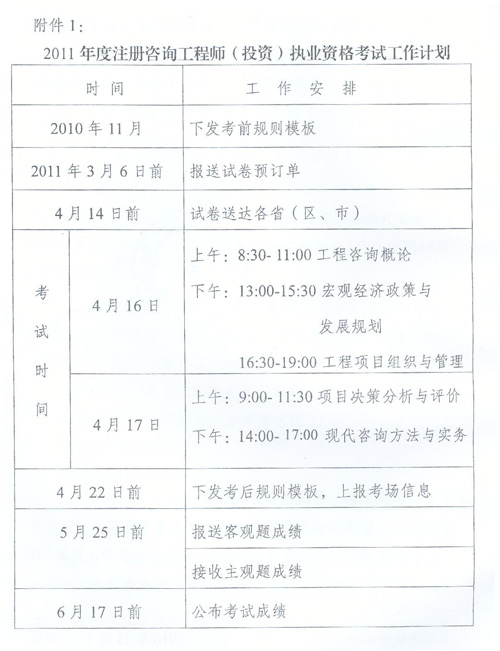 2011ע(c)ԃ(xn)̎ͶY(zh)I(y)YԇӋ(j)