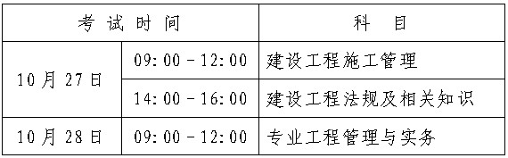 考試時間及科目