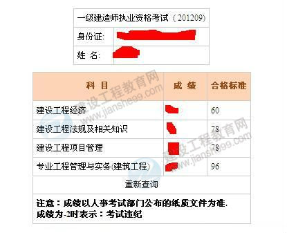 2013年湖南省一級(jí)建造師考試合格標(biāo)準(zhǔn)