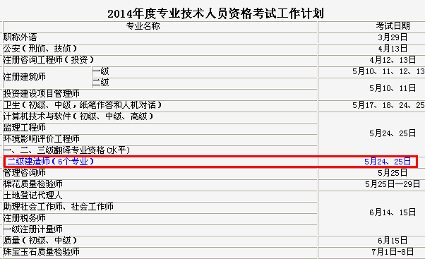 2014年吉林二級(jí)建造師考試時(shí)間為：5月24、25日