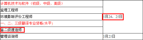 2014年連云港二級建造師考試時間為：5月24、25日