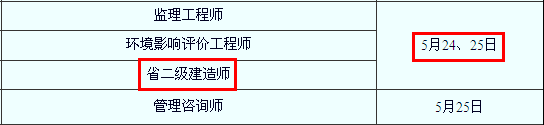 2014年蘇州二級建造師考試時間為：5月24、25日
