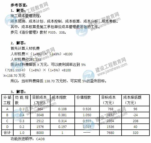 【老師解析】2014年造價工程師案例分析試題及答案(案例二)