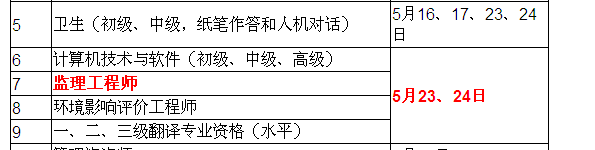 2015年監(jiān)理工程師考試時間確定為5月23、24日