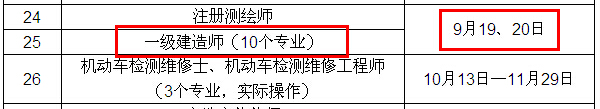 2015年一級(jí)建造師考試時(shí)間確定為9月19、20日