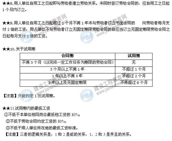 2015二建法規(guī)數(shù)字考點第四章：建設(shè)工程合同和勞動合同法律制度