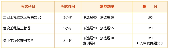 二級建造師題目