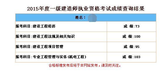 2015年一建查分征文精選：一建、二建均一次高分通過