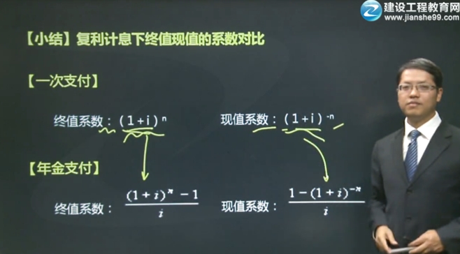 建設工程教育網(wǎng)大“達”神