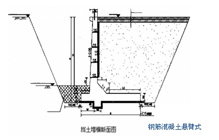 一級建造師考試復(fù)習重點：擋土墻結(jié)構(gòu)形式及分類