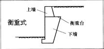 一級建造師考試復(fù)習重點：擋土墻結(jié)構(gòu)形式及分類