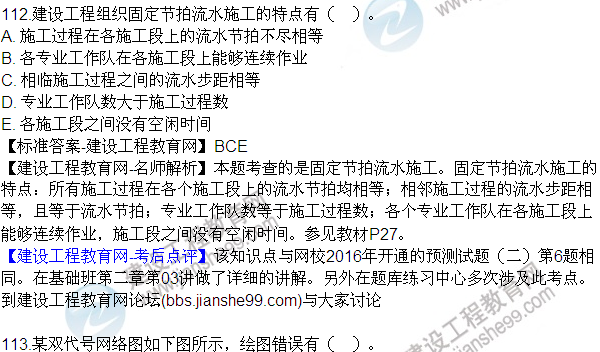 2016監(jiān)理質(zhì)量、投資、進度控制試題及答案（106-120）