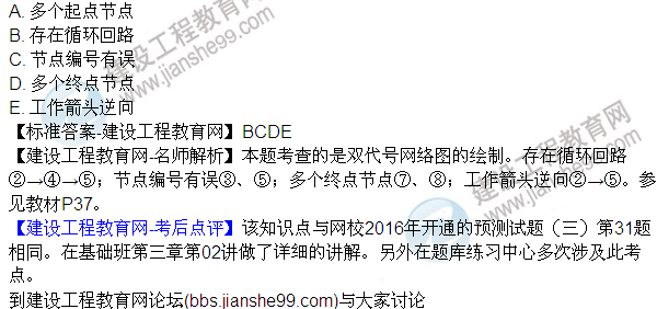 2016監(jiān)理質(zhì)量、投資、進度控制試題及答案（106-120）