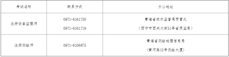ຣʡ2016עOO(jin)펟ԇWψrg