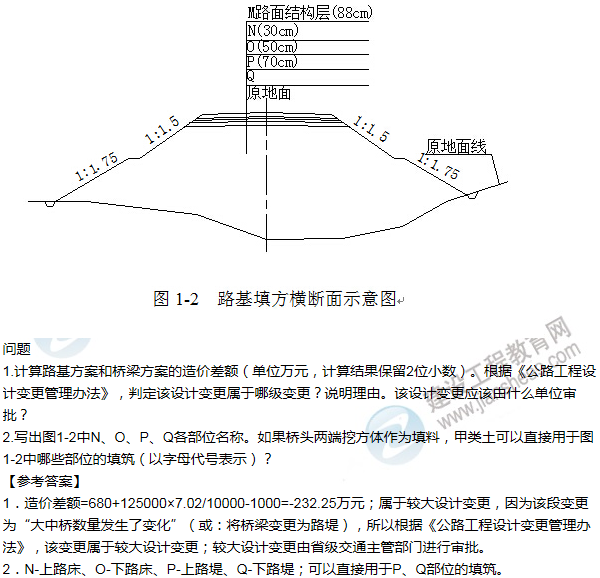 2015年一級建造師公路工程試題及答案(精選)