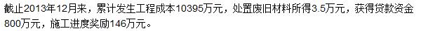 2016一建《建筑工程管理與實務》試題及答案（案例四）