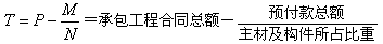 工程計價必背公式，新鮮出爐！?。? width=