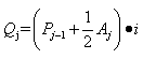 工程計價必背公式，新鮮出爐?。。? width=