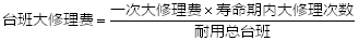工程計價必背公式，新鮮出爐！??！