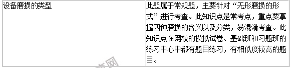 2016年一級建造師《建設工程經(jīng)濟》試題點評