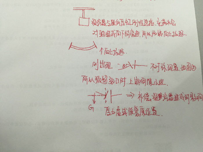 圖解告訴你二建機電設備安裝偏差方向的控制 網(wǎng)校老師就是貼心