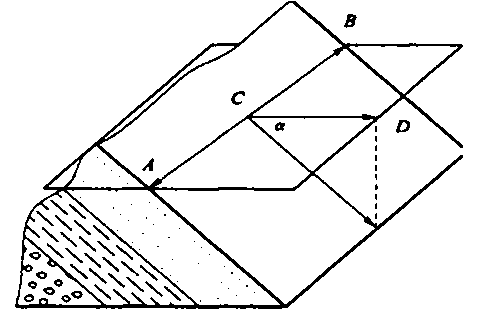 造價工程師土建計量移動班免費試聽：結構面與地質(zhì)構造
