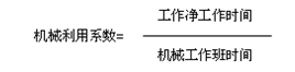 二建施工管理移動(dòng)精講班--使用機(jī)械臺(tái)班使用定額及其編制、形式