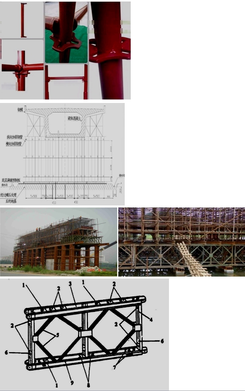 二級建造師考試公路工程高頻知識點：橋梁上部結構支架施工
