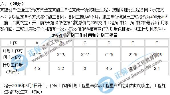 2017年咨詢《現(xiàn)代咨詢方法與實務》試題解析（案例六）