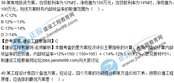 2017年監(jiān)理師質(zhì)量、投資、進(jìn)度控制試題及答案