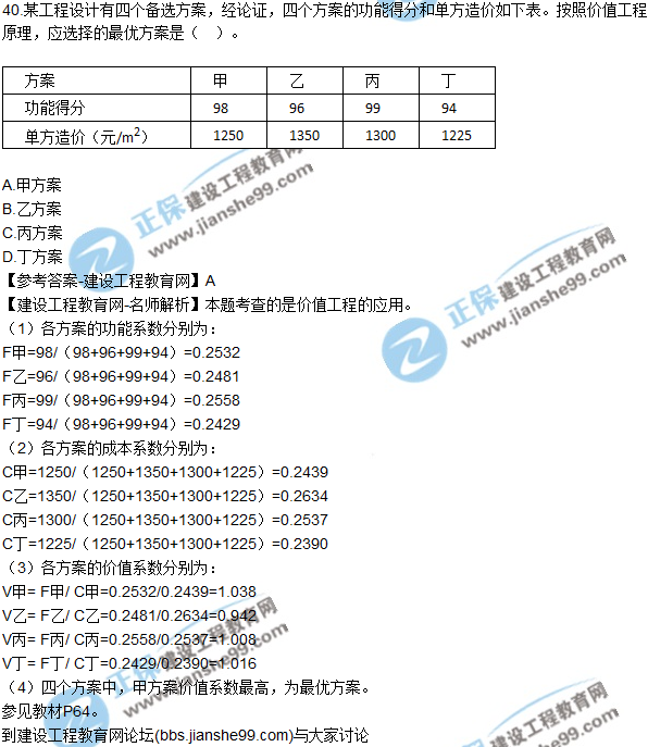 2017年監(jiān)理師質(zhì)量、投資、進(jìn)度控制試題及答案