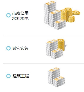 一級(jí)建造師哪個(gè)專(zhuān)業(yè)最值錢(qián)？用數(shù)據(jù)告訴你！