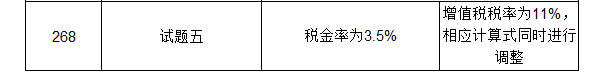 【注意啦】2017年造價(jià)工程師《案例分析》經(jīng)典題解勘誤來啦！