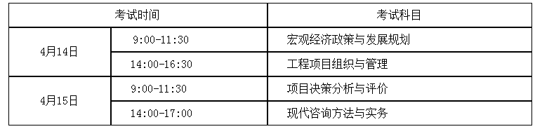 2018年度咨詢(xún)工程師（投資）職業(yè)資格考試考務(wù)工作的通知