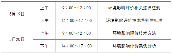 K2018h(hun)Ӱur̎ԇP(gun)(xing)֪ͨ