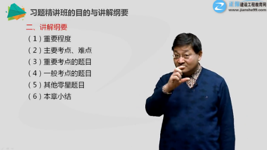 豐景春老師告訴你習(xí)題精講班能帶給你什么？內(nèi)附理論與法規(guī)免費(fèi)講解