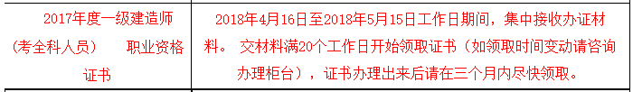 海南一級建造師合格證書領(lǐng)?。?017年）