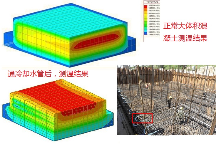 二級建造師實務(wù)核心知識點