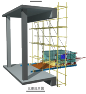 二級建造師考試建筑工程施工安全管理：洞口、臨邊防護