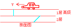 二級建造師考試市政實務(wù)知識點:城鎮(zhèn)道路面層施工