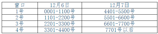 2018年安徽合肥二級(jí)建造師合格證書可領(lǐng)取