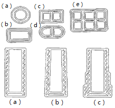 二級(jí)建造師考試沉井施工技術(shù)有哪些知識(shí)？