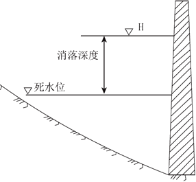 一級建造師考試水利水電工程等級劃分有哪些等級劃分？