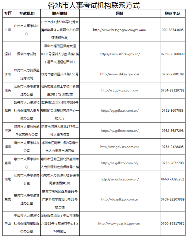 2018年二級(jí)建造師證書(shū)領(lǐng)取
